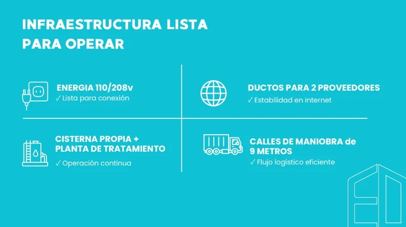 Empresarial Villa Canales, Bodegas en Renta en Villa Canales - Miniatura 8