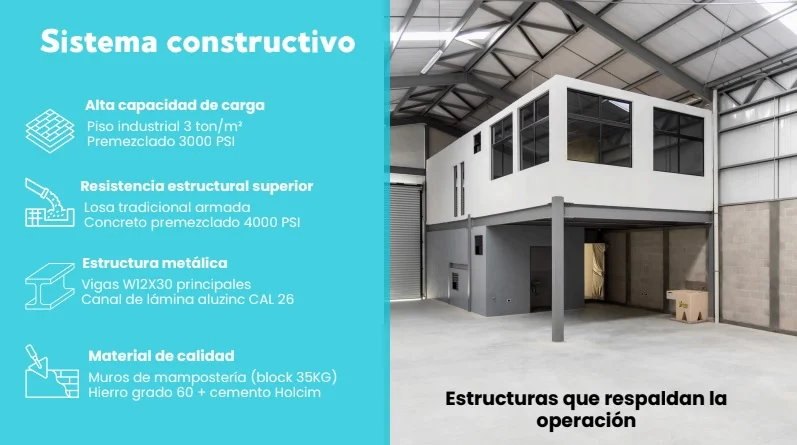 Empresarial Villa Canales, Bodegas en Renta en Villa Canales - Miniatura 7