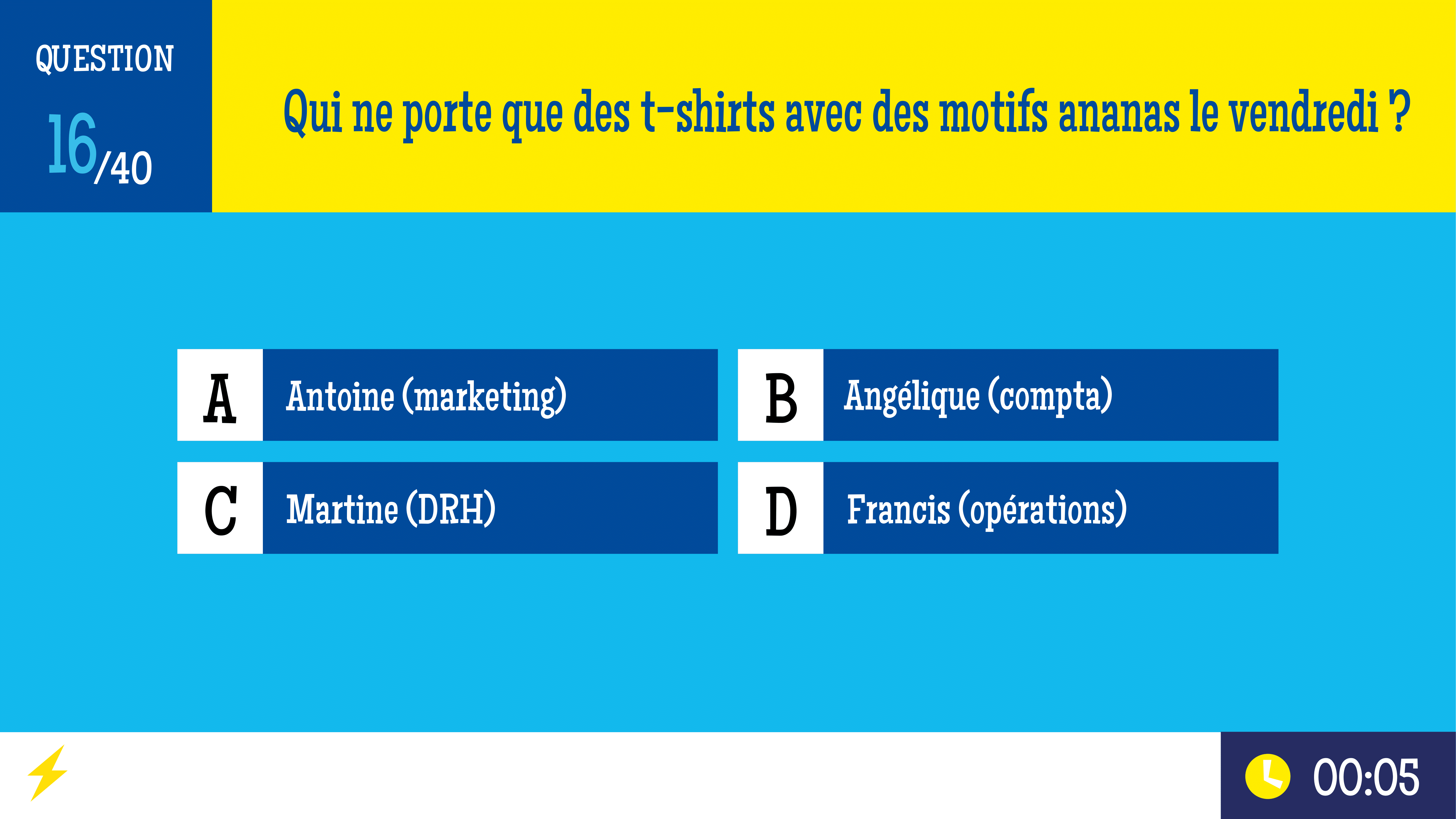 Questions personnalisées Quiz Room
