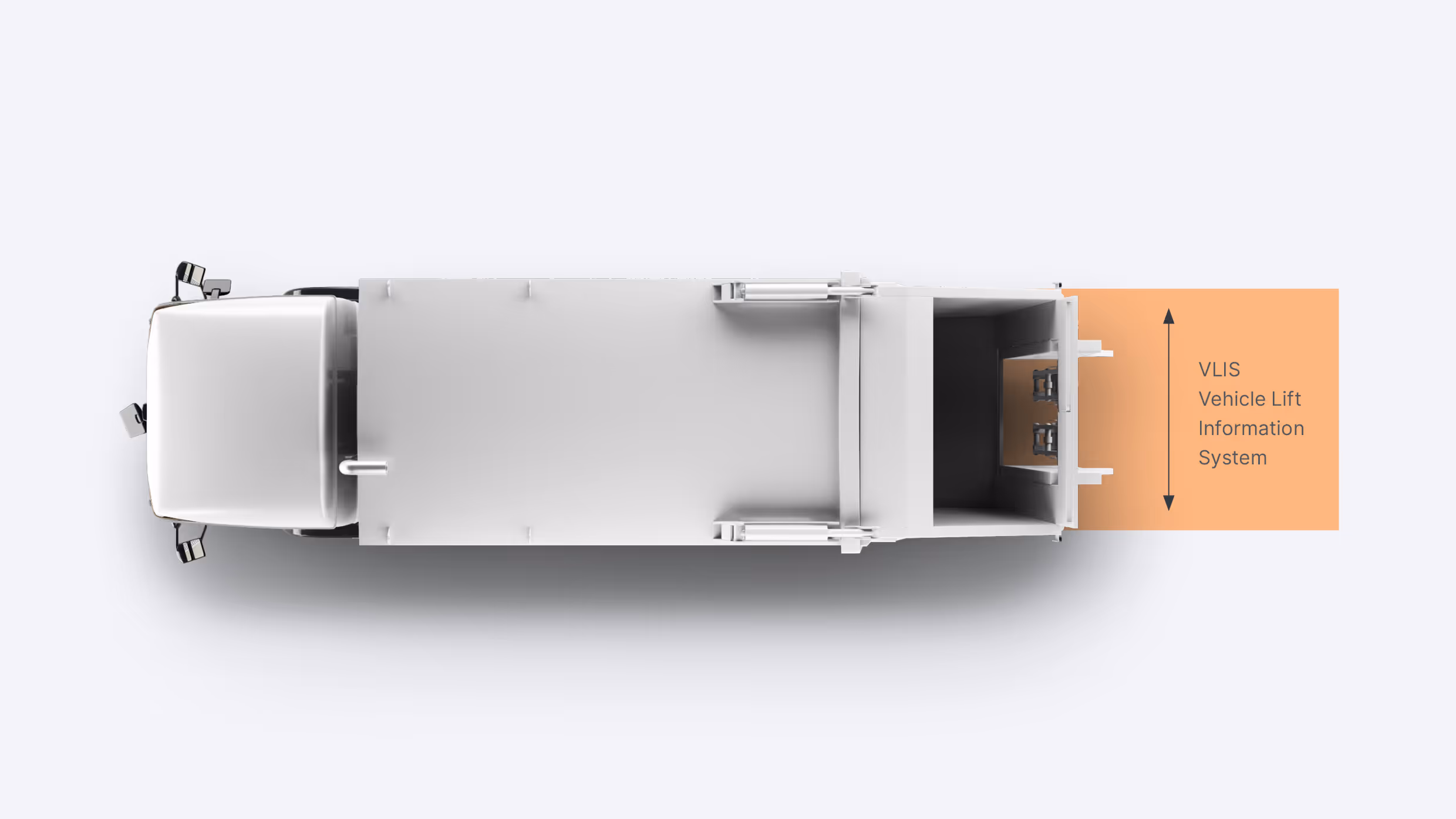 Fleetclear's Vehicle Lift Information System (VLIS)