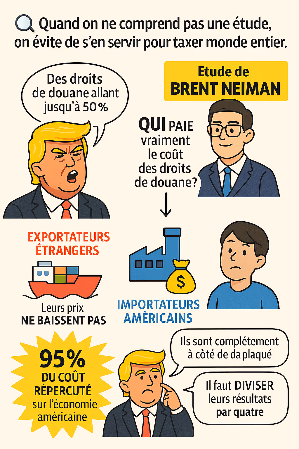 Illustration : L'énorme erreur de calcul de Trump sur les droits de douane