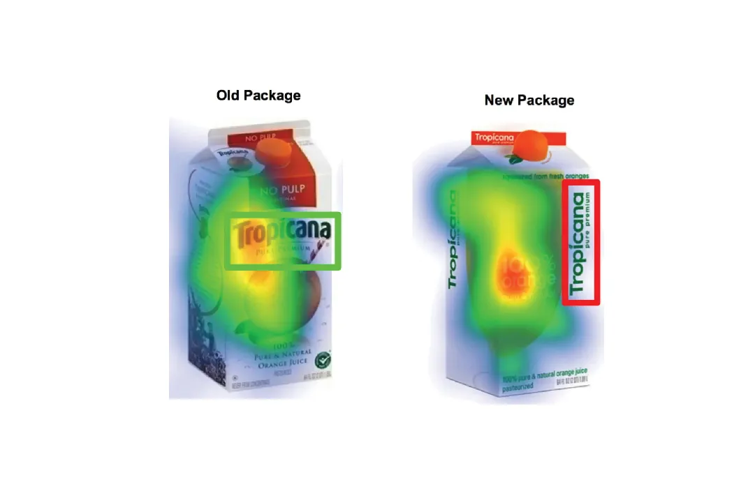 Vand International - Eye Tracking