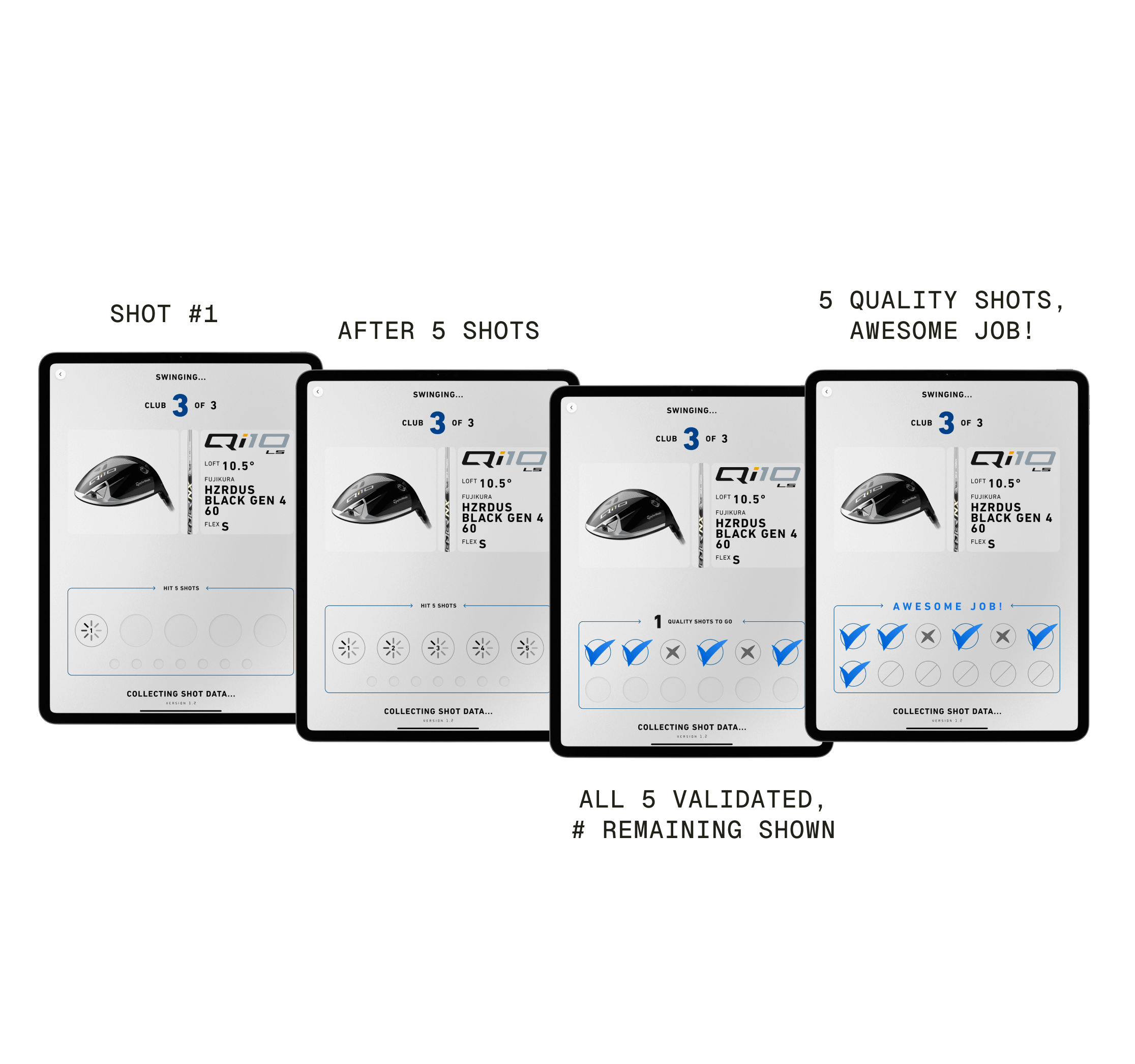 a breakdown of the shot validation process