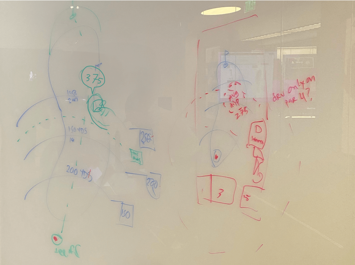 whiteboard exploring classic mode mapping
