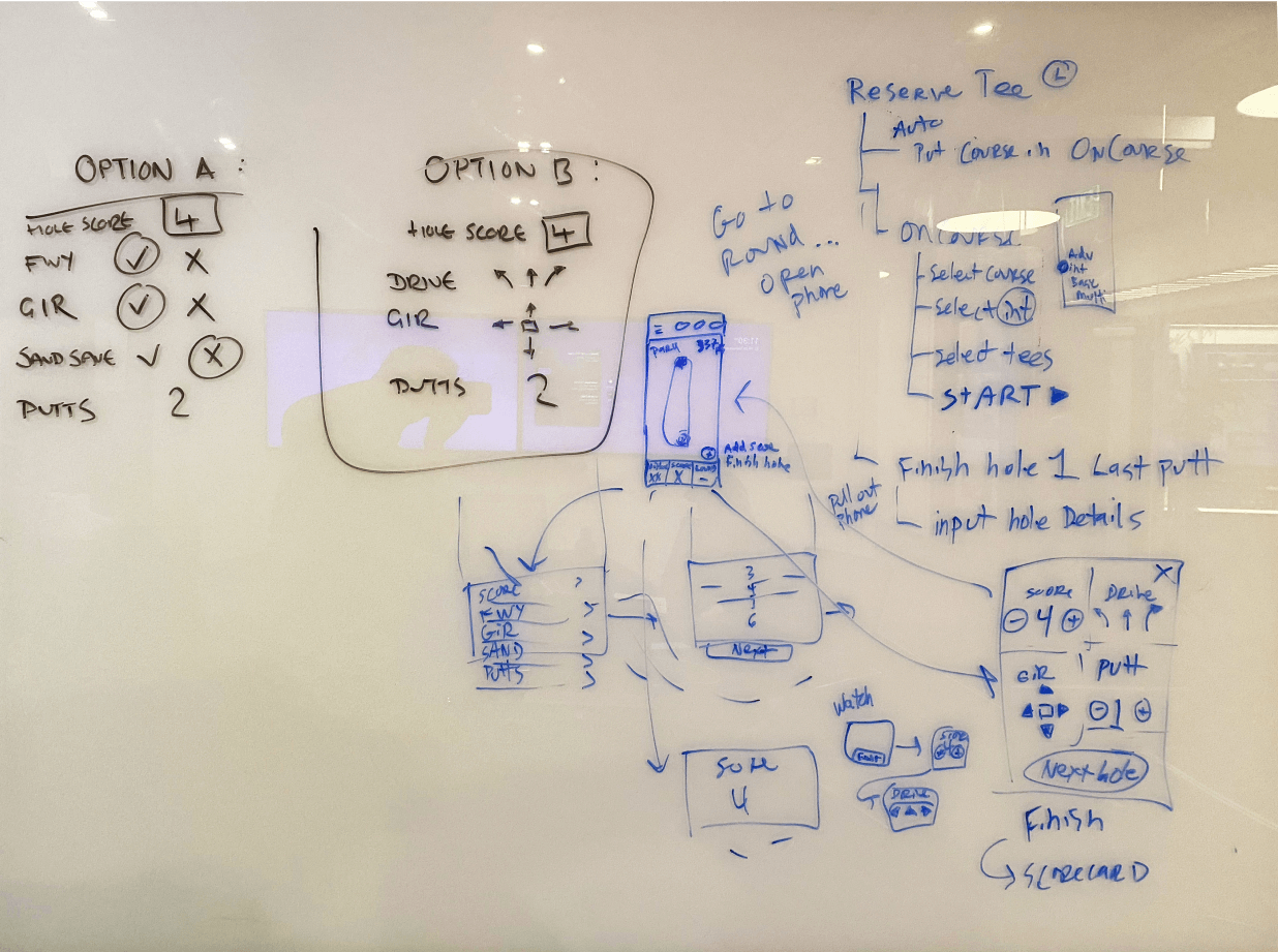 whiteboard exploring classic mode content
