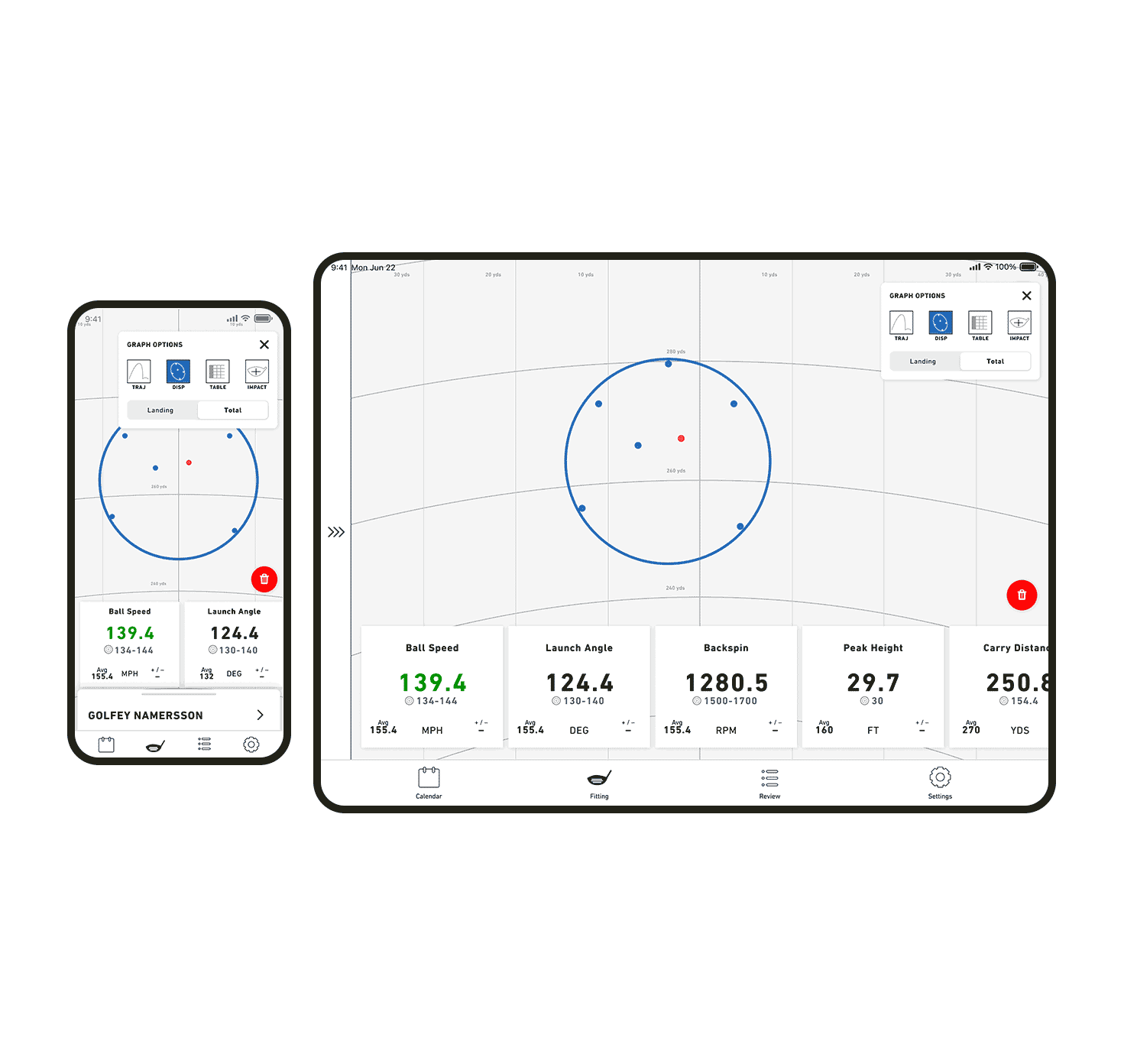 animated gif showing multiple graphing styles