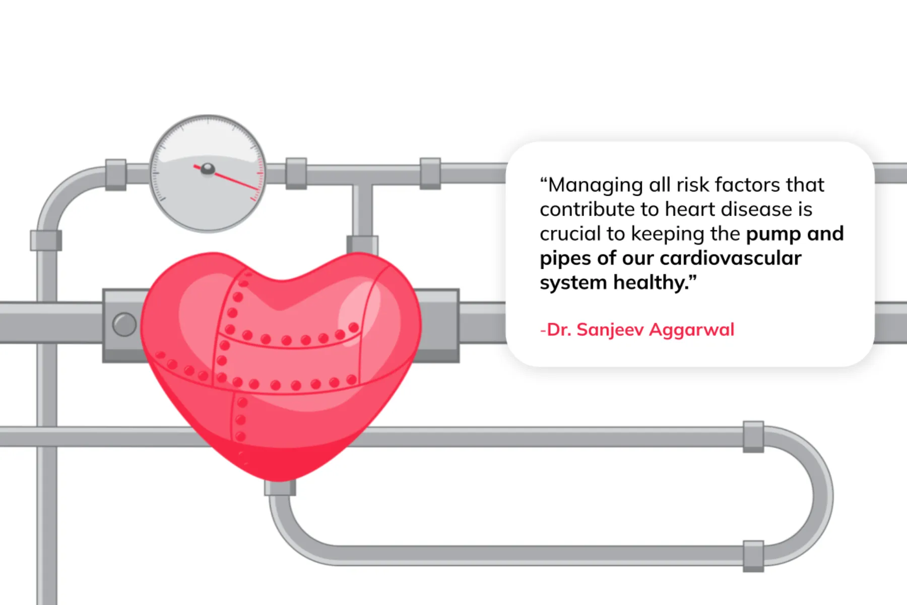 Mechanical heart connected to pipes with gauge and quote on cardiovascular health by Dr. Sanjeev Aggarwal.