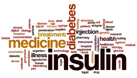 Word cloud with diabetes-related terms like insulin, medicine, injection, treatment, and health.