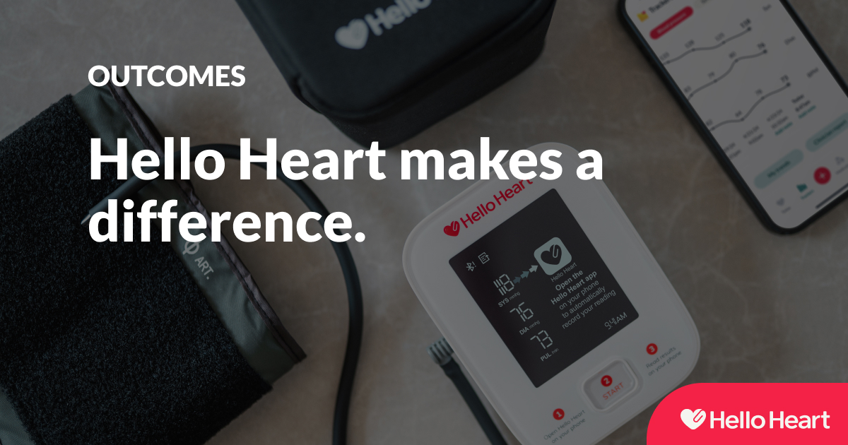 Hello Heart Financial and Clinical Outcomes