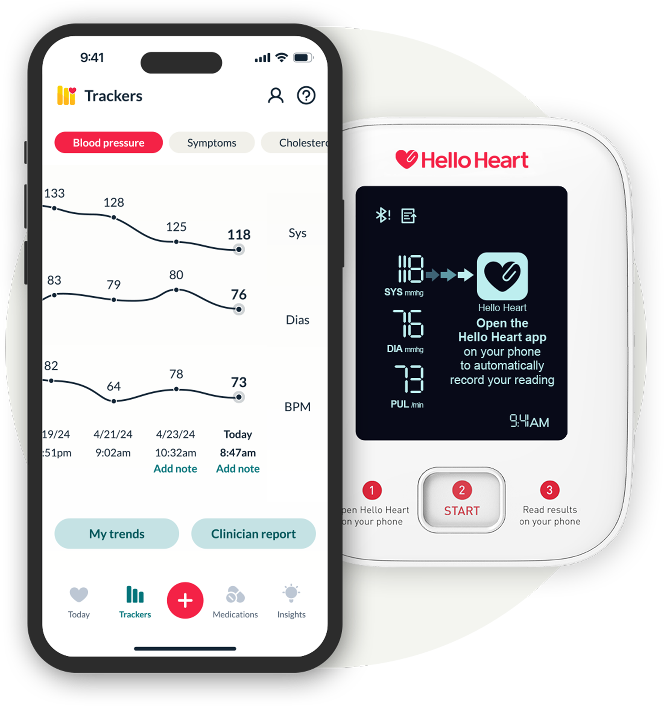 Product image showing blood pressure