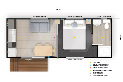 The Norfolk cabin floor plan. 7.2m x 2.7m