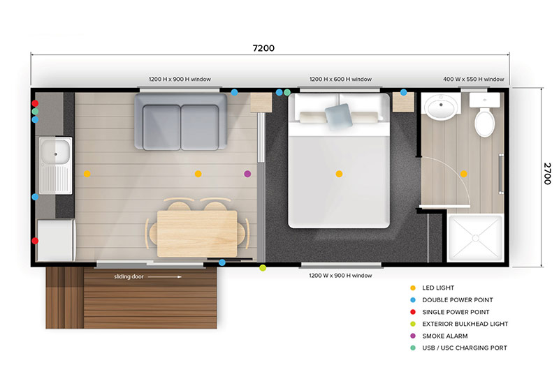 Managed Portable Rental Cabins Investment Opportunity