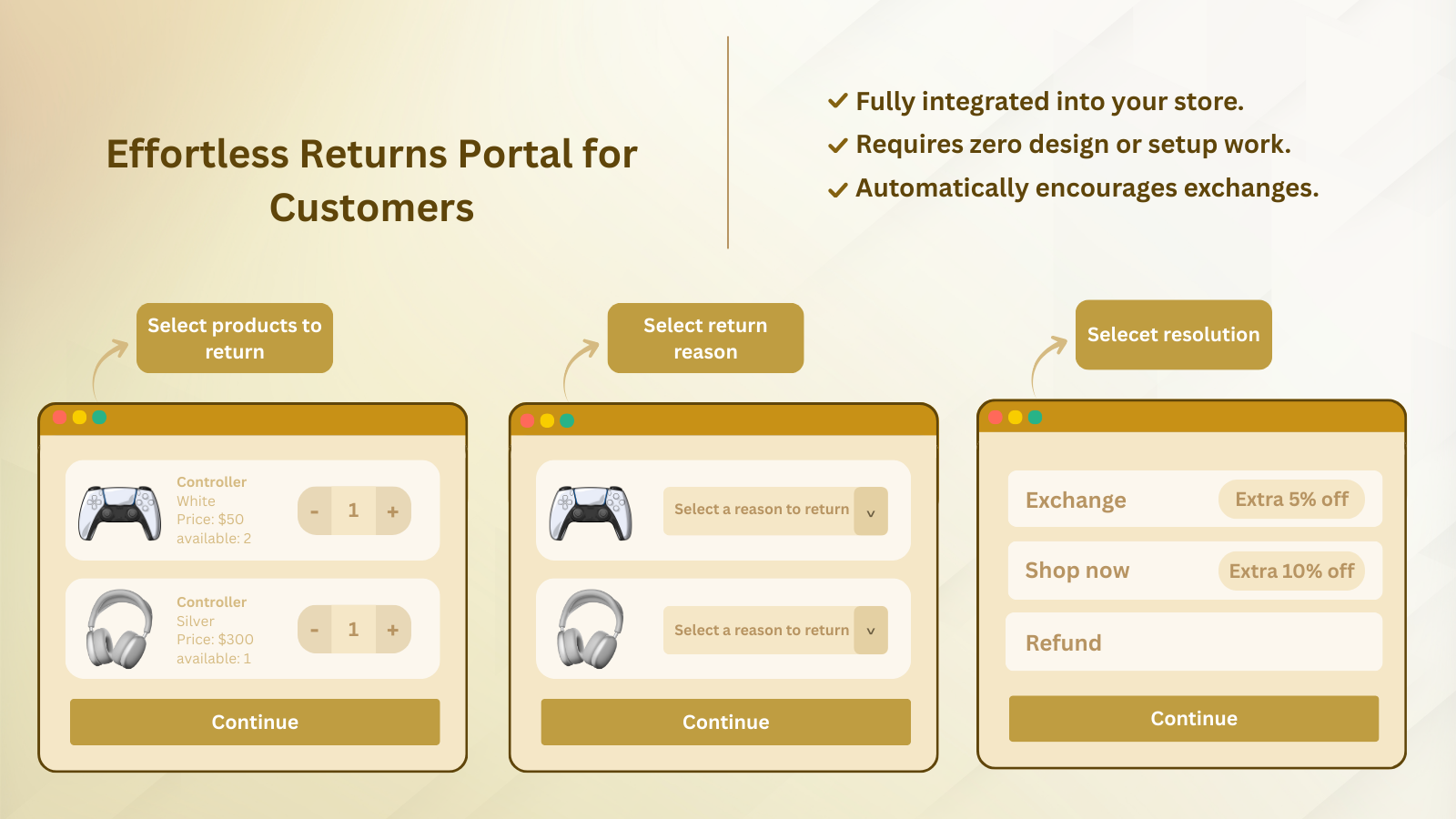 Bullion Returns — Seamless Customer Returns Portal