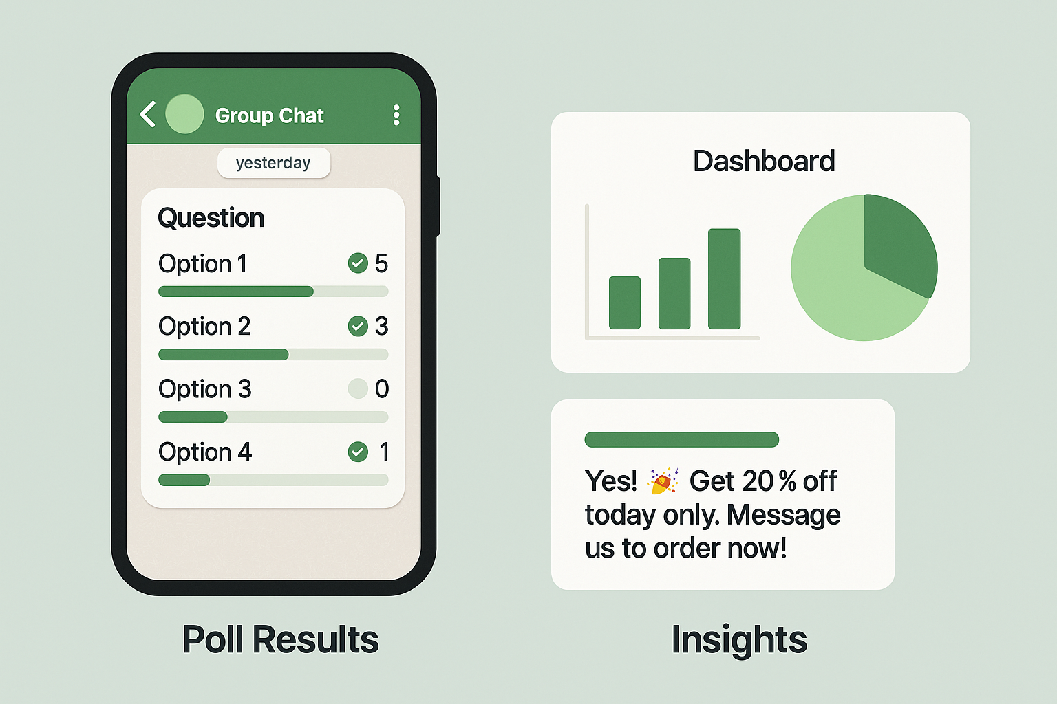 advantages of whatsapp polls