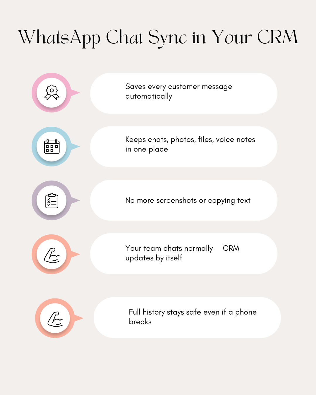 WhatsApp Chat Sync in Your CRM