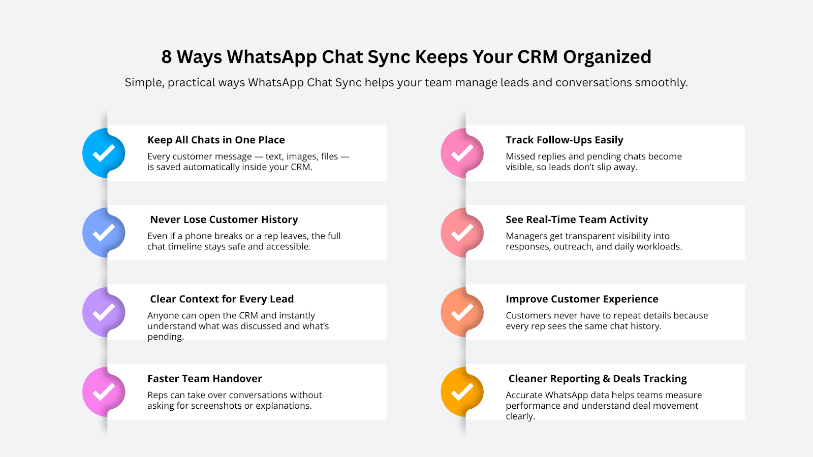 8 Ways WhatsApp Chat Sync Keep Your CRM Organized