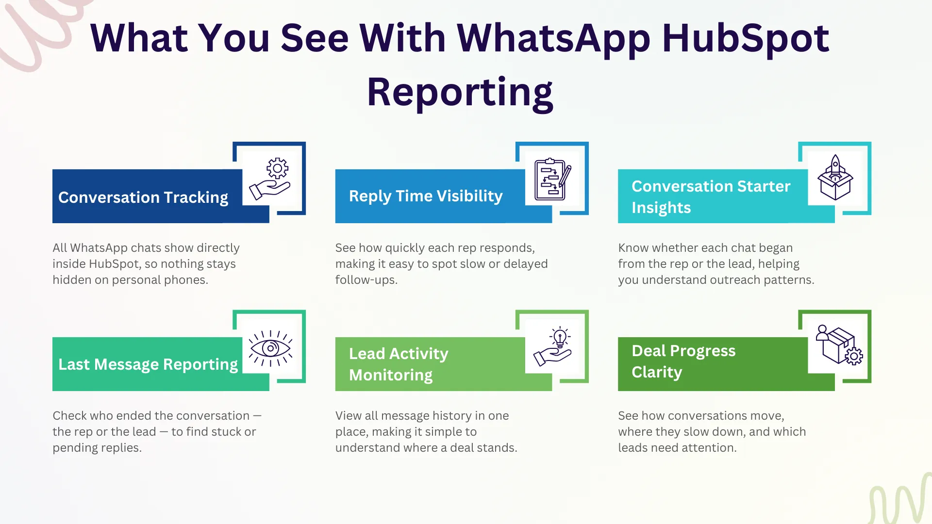see everything with WhatsApp Hubspot Reporting