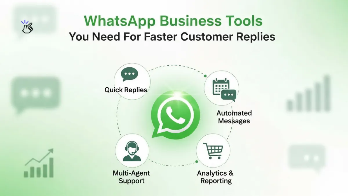 Top 10 WhatsApp Business Tools