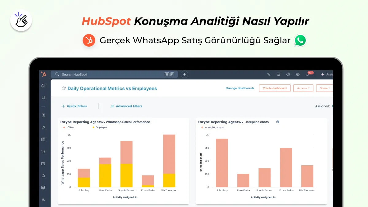 hubspot konuşma analitiği
