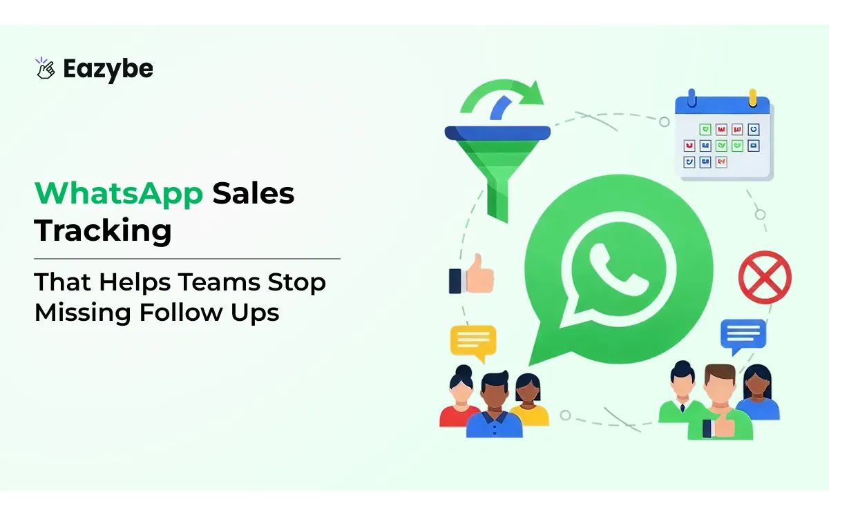 whatsapp sales tracking