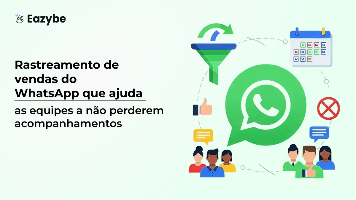 um rastreamento de vendas