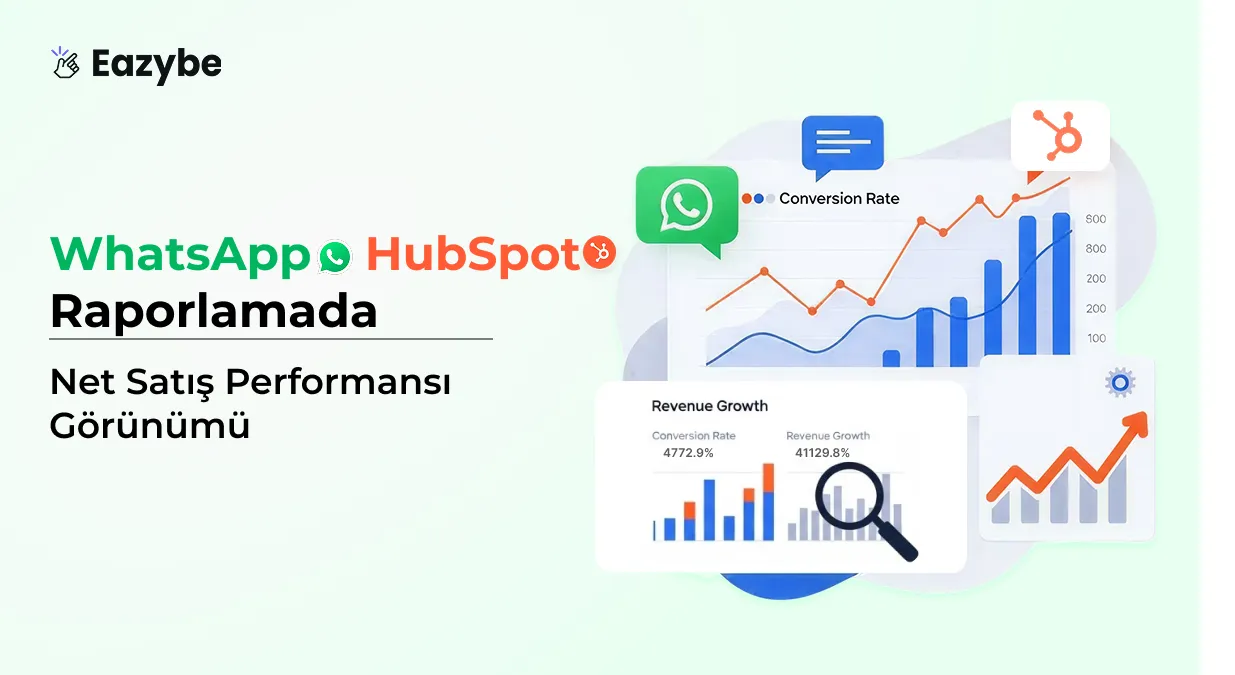 whatsapp hubspot raporlama