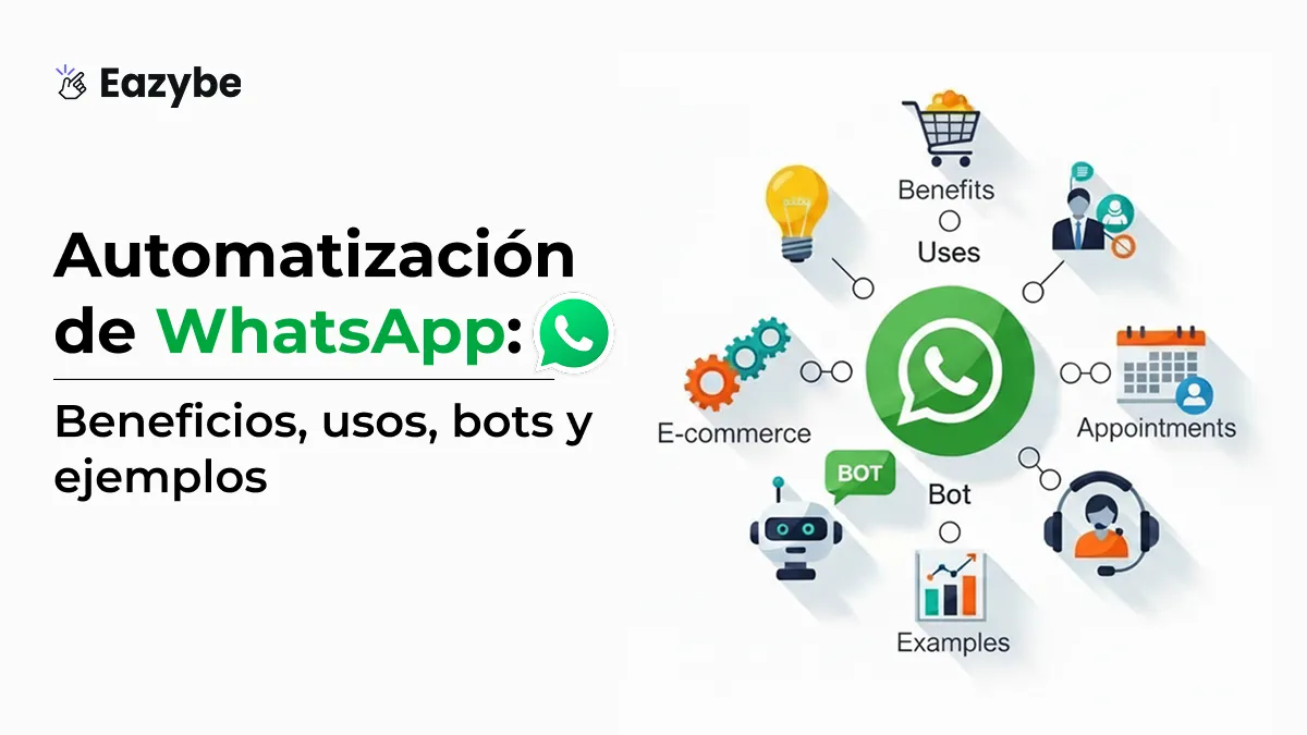 Automatización de WhatsApp