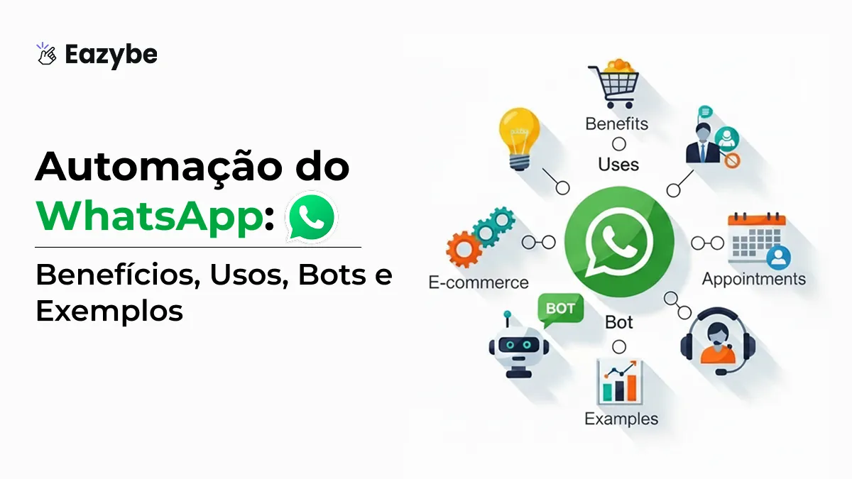 Automação do WhatsApp