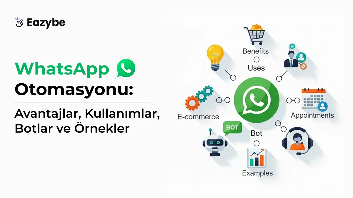 WhatsApp Otomasyonu