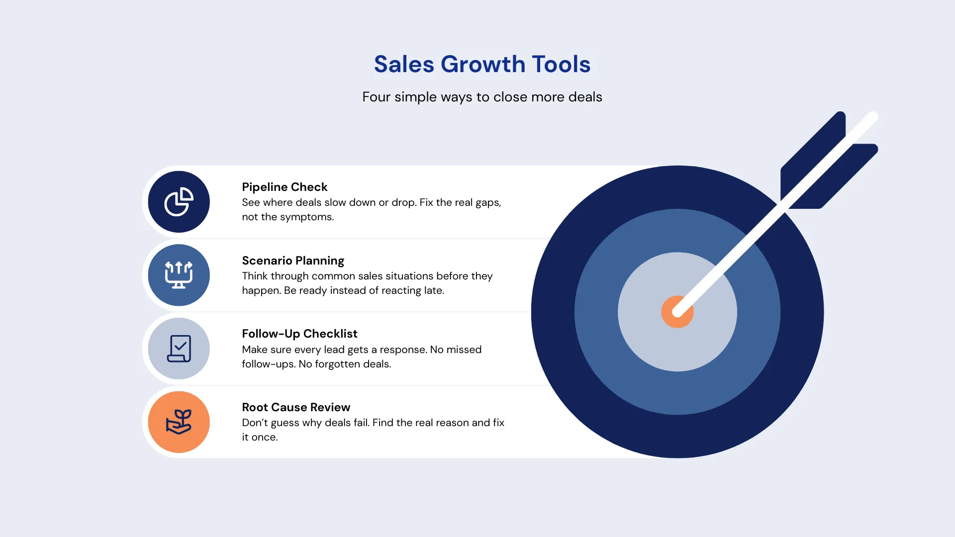 increase sales using eazybe sales Tools