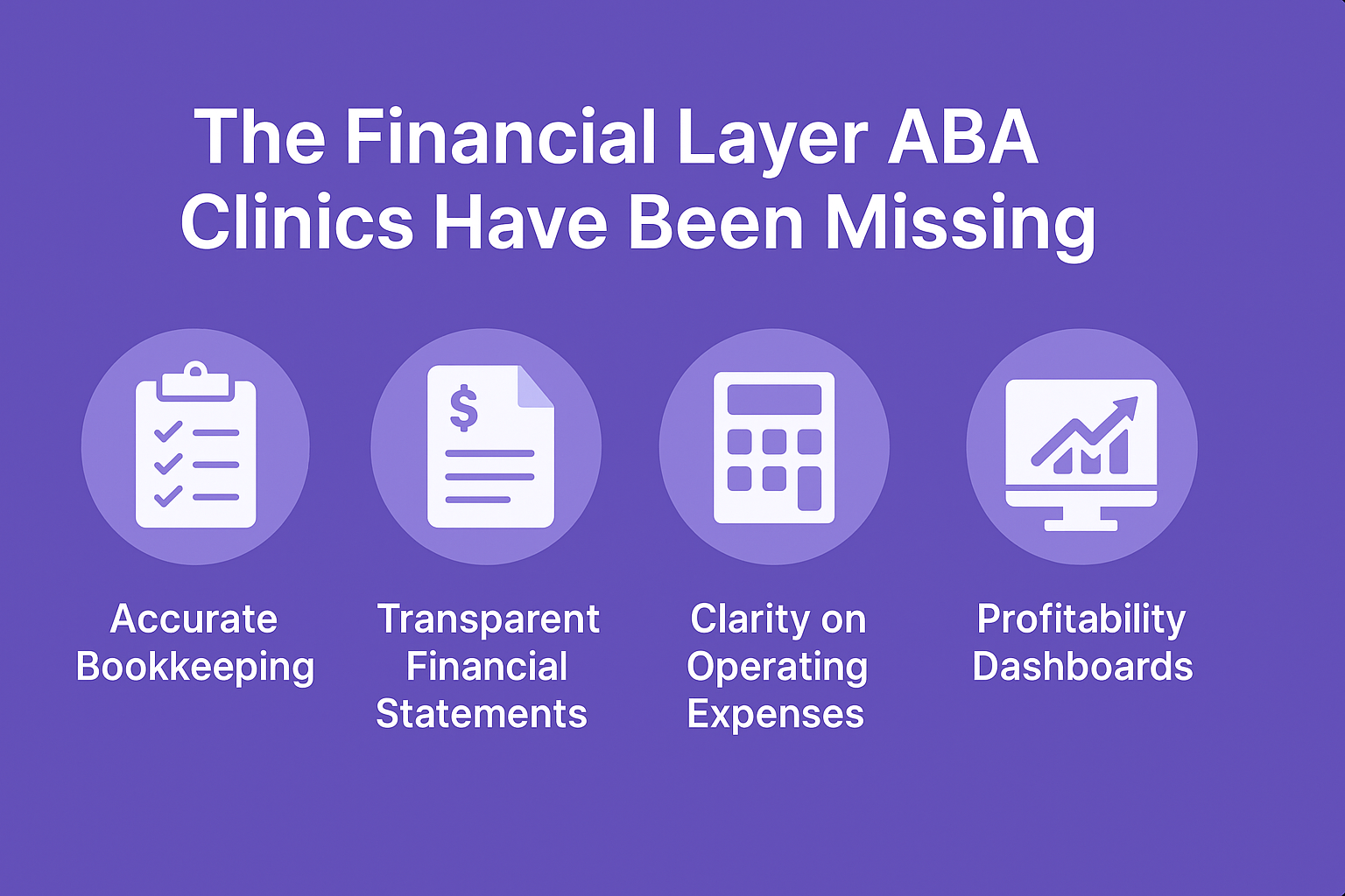 Infographic showing four ABA clinic efficiency tools provided by Flychain: accurate bookkeeping, transparent financial statements, clarity on operating expenses, and profitability dashboards, displayed on a purple background.