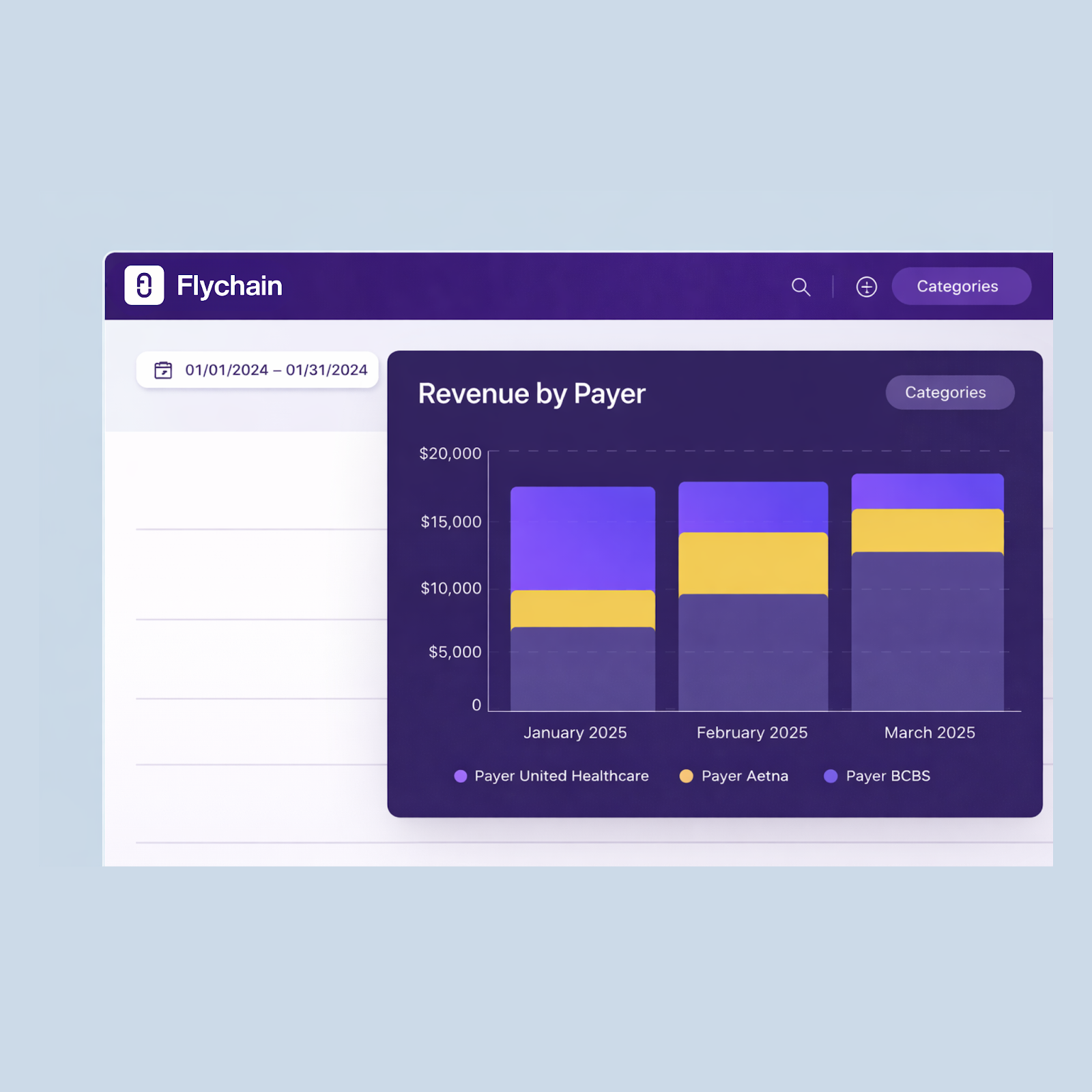 Insurance reimbursement tracking by payer for mental health practice accounting