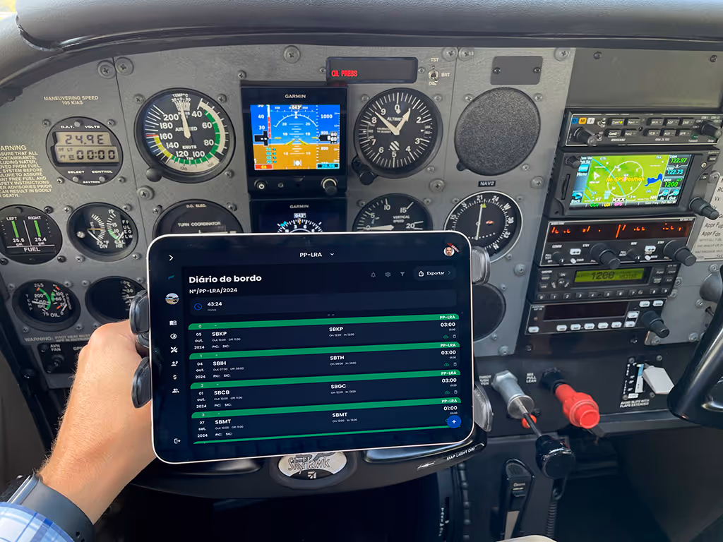 Dashboard mockup