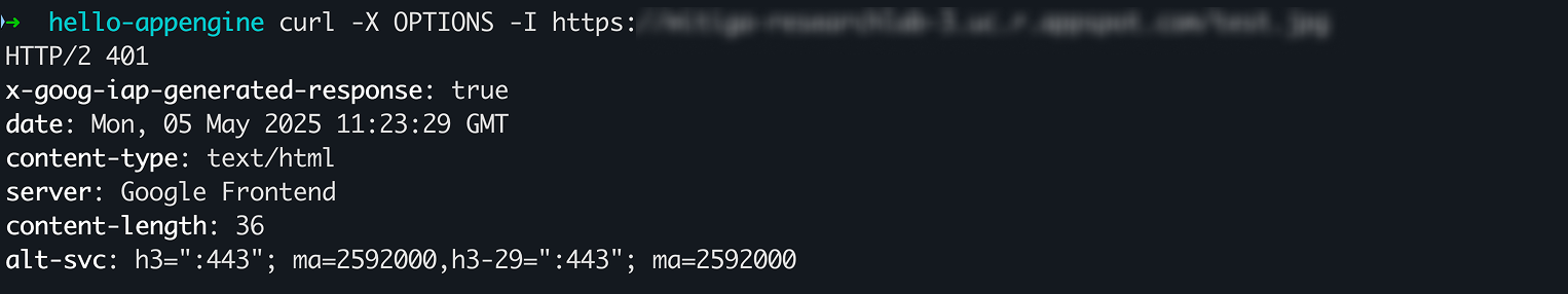 I also encountered a 401 error when trying to use CORS to access an image hosted on another website.