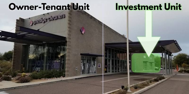 commercial property investment strategy