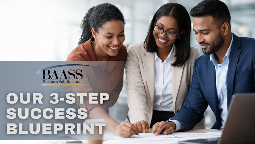 Our 3-Step Success Blueprint
