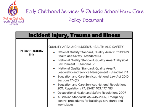 Incident, Injury, Trauma and Illness Policy