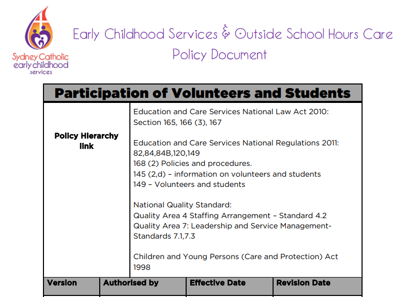 Volunteers and Students Participation Policy