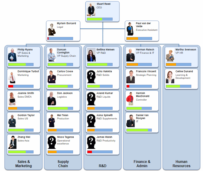 Preview of Trailblazer Interface