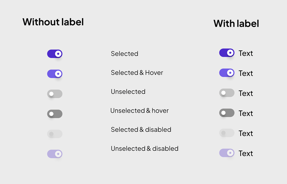 Figma AI design templates: Toggle switches