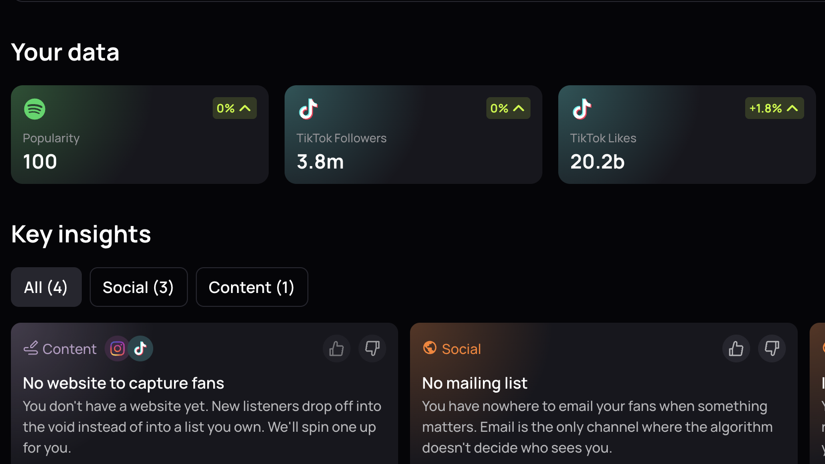 Spotify Popularity Index Explained (And How to Grow It)