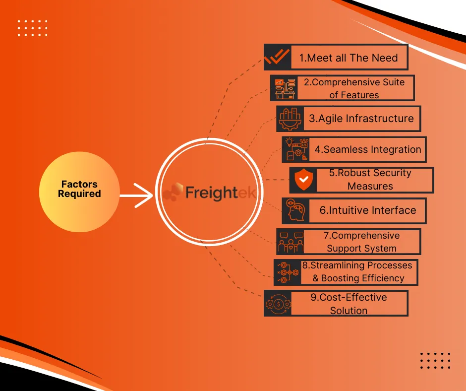 No alt text provided for this image