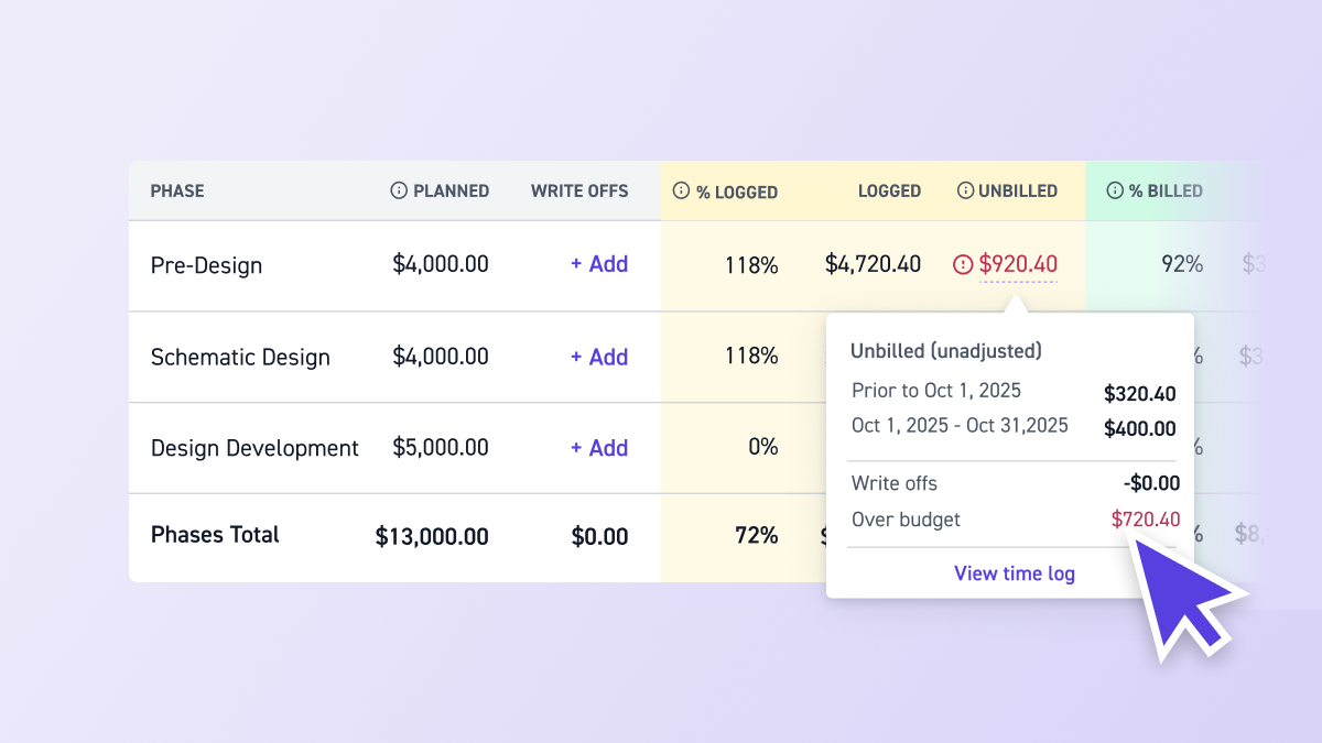Write Off Unbilled Fees