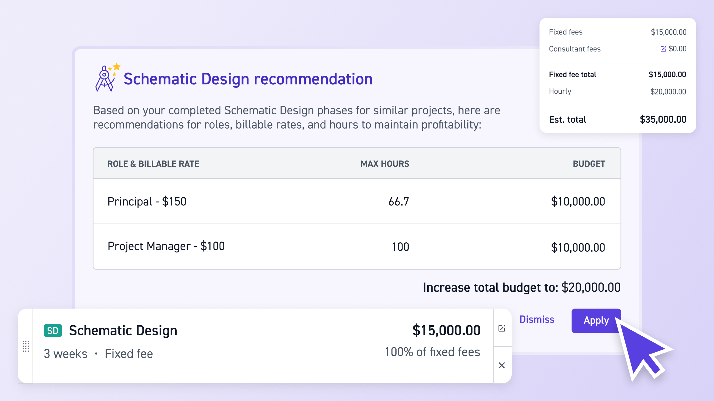 Improve Pricing with Budget Recommendations
