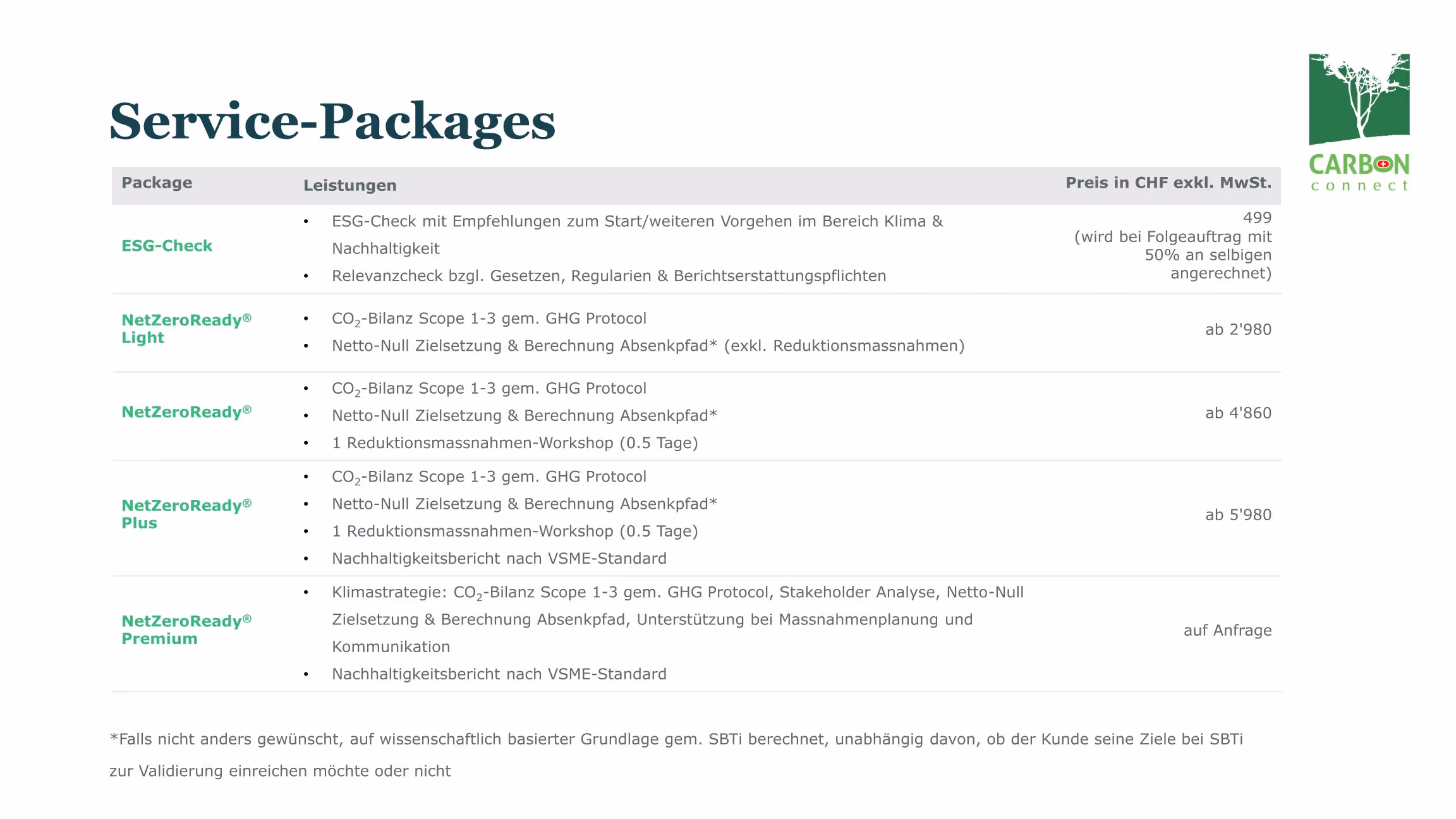 carbon-connect Service-Packages