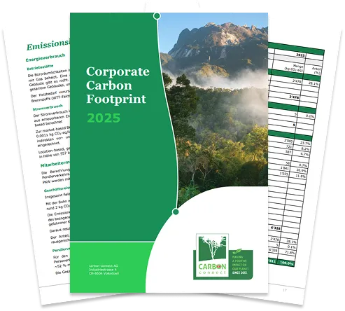 Corporate Carbon Footprint 2025 der carbon-connect AG