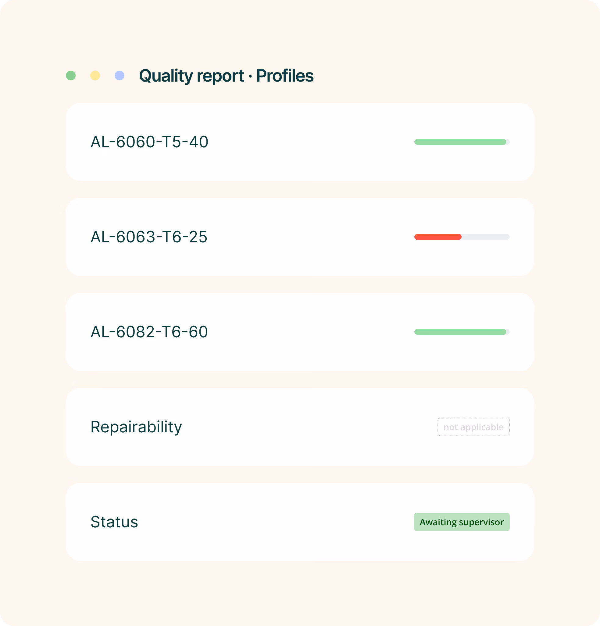 Quality report profiles with three items labeled AL-6060-T5-40, AL-6063-T6-25, and AL-6082-T6-60, showing progress bars in green for the first and third and red for the second. Repairability marked as not applicable and status labeled Awaiting supervisor in green.