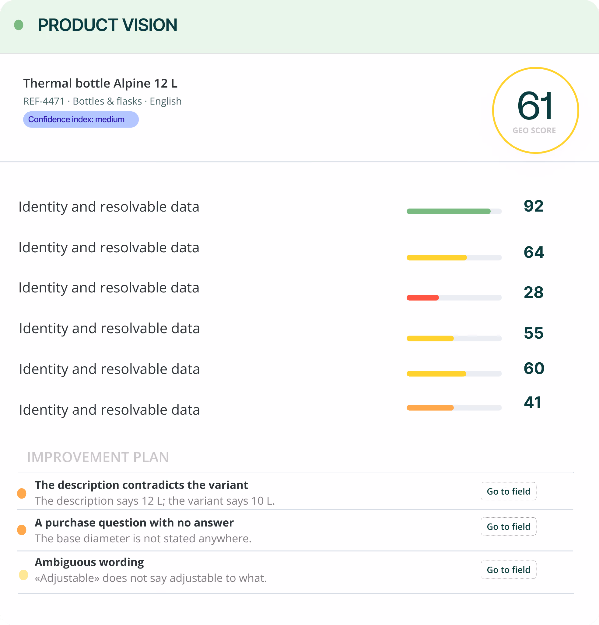 Enriching product data and driving long-term revenue for suppliers, manufacturers and retailers.