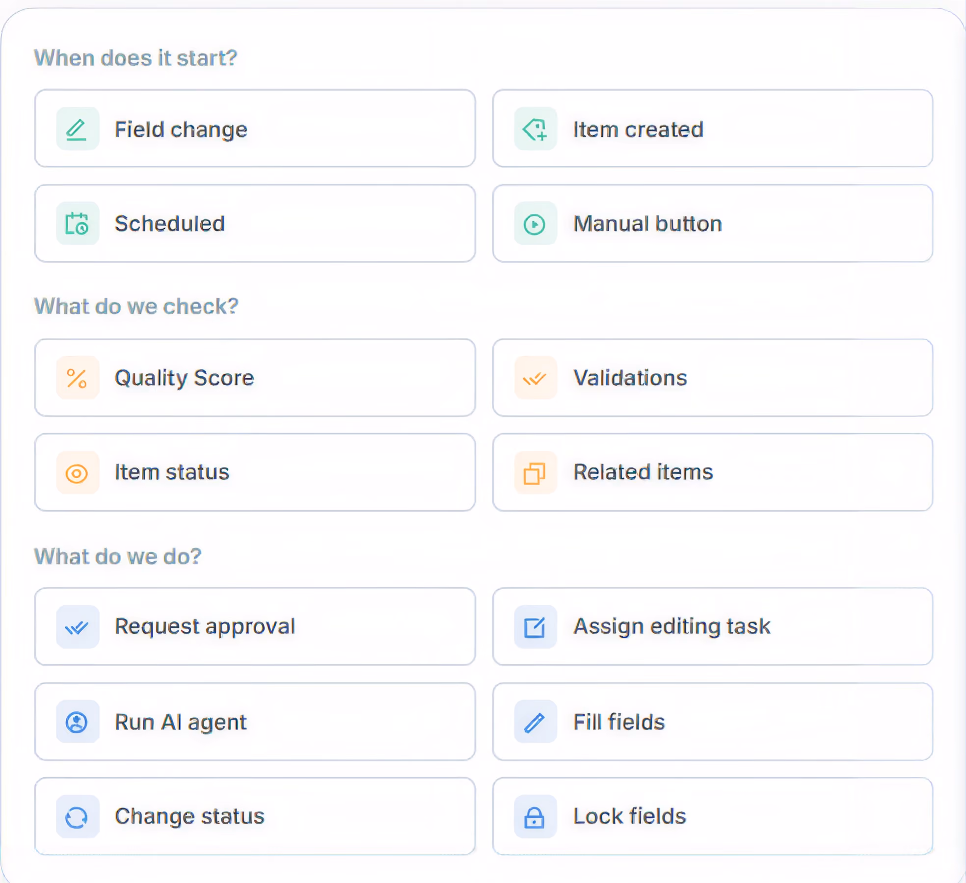 Diagram with three sections labeled: 'When does it start?' showing options Field change, Item created, Scheduled, Manual button; 'What do we check?' showing Quality Score, Validations, Item status, Related items; and 'What do we do?' showing Request approval, Assign editing task, Run AI agent, Fill fields, Change status, Lock fields.
