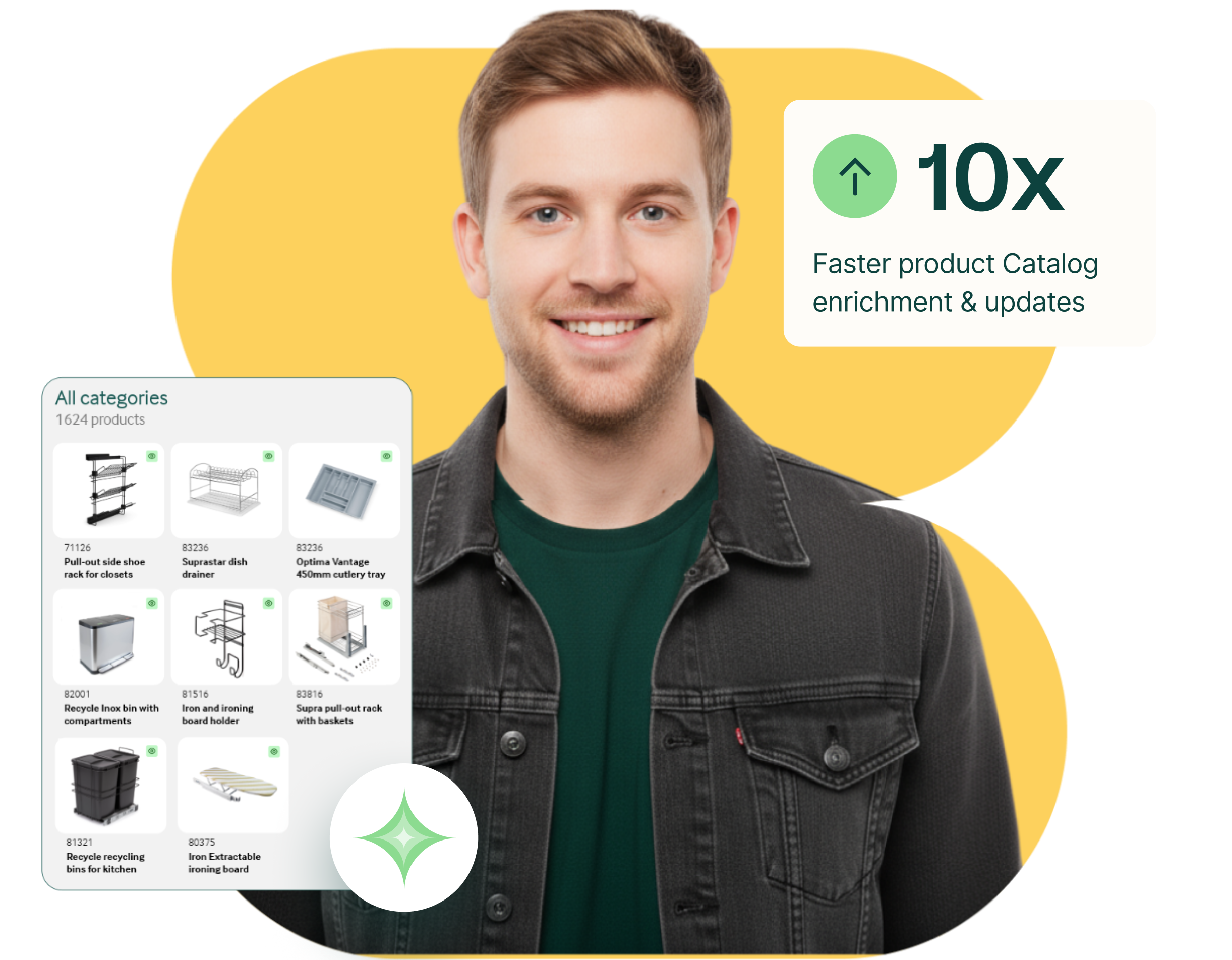 How Manufacturers Speed up Time to Market with PIM and Catalog Automation